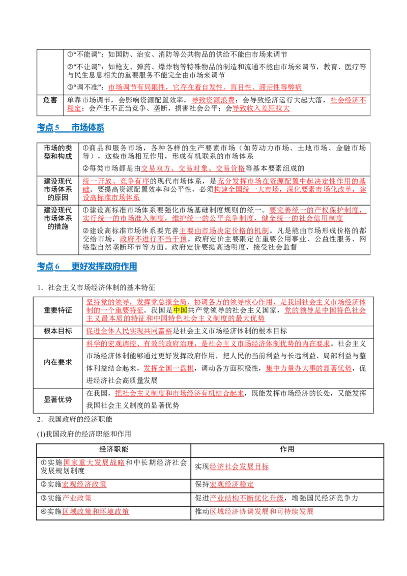 《清单01高考政治必修核心考点（含14个专题，45个核心考点）2026年高考政治终极冲刺讲练测_zheng治_2026年-政治高考专项复习_2026年高考政治终极冲刺讲练测（全国通用）-G459_2026版》第10页预览