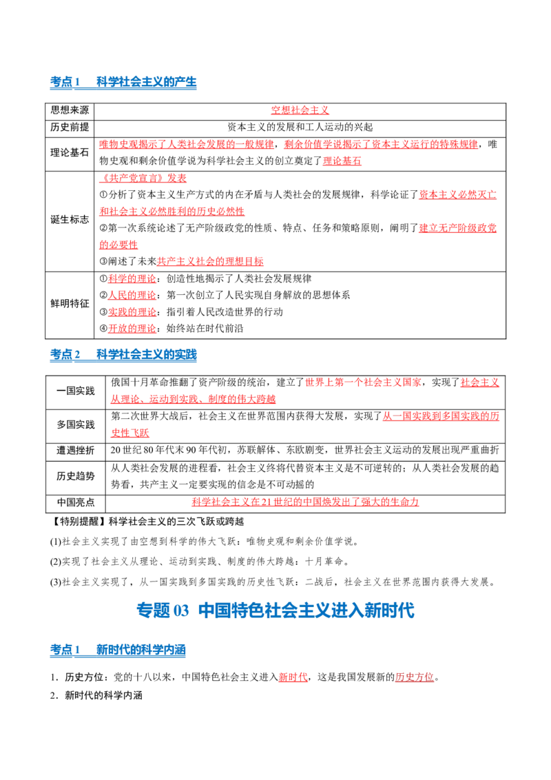 《清单01高考政治必修核心考点（含14个专题，45个核心考点）2026年高考政治终极冲刺讲练测_zheng治_2026年-政治高考专项复习_2026年高考政治终极冲刺讲练测（全国通用）-G459_2026版》第3页预览