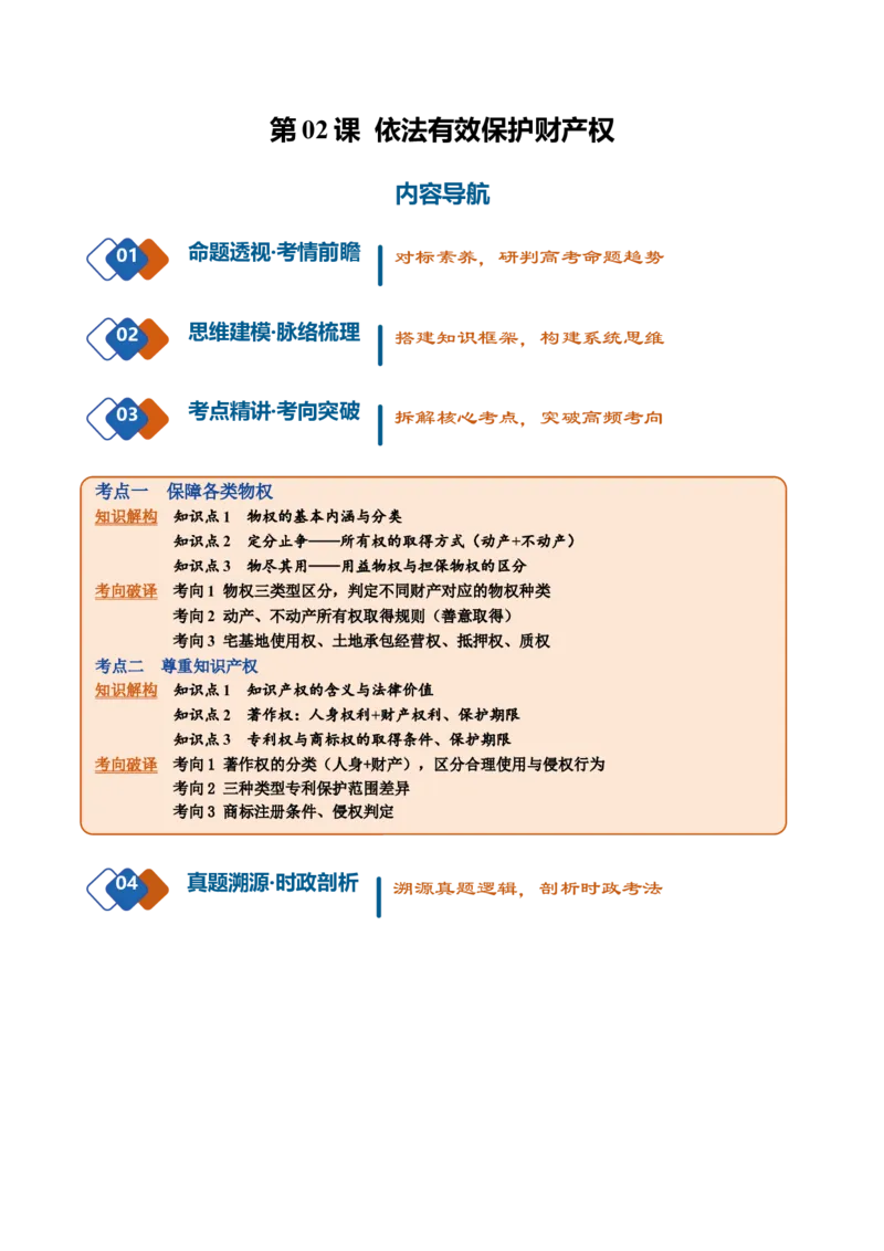 《第02课依法有效保护财产权（复习讲义）（全国通用）（学生版）_zheng治_2027年高考政治一轮_2027年高考政治一轮复习讲义+练习+课件（新教材新高考）-G55_2027版》第1页预览