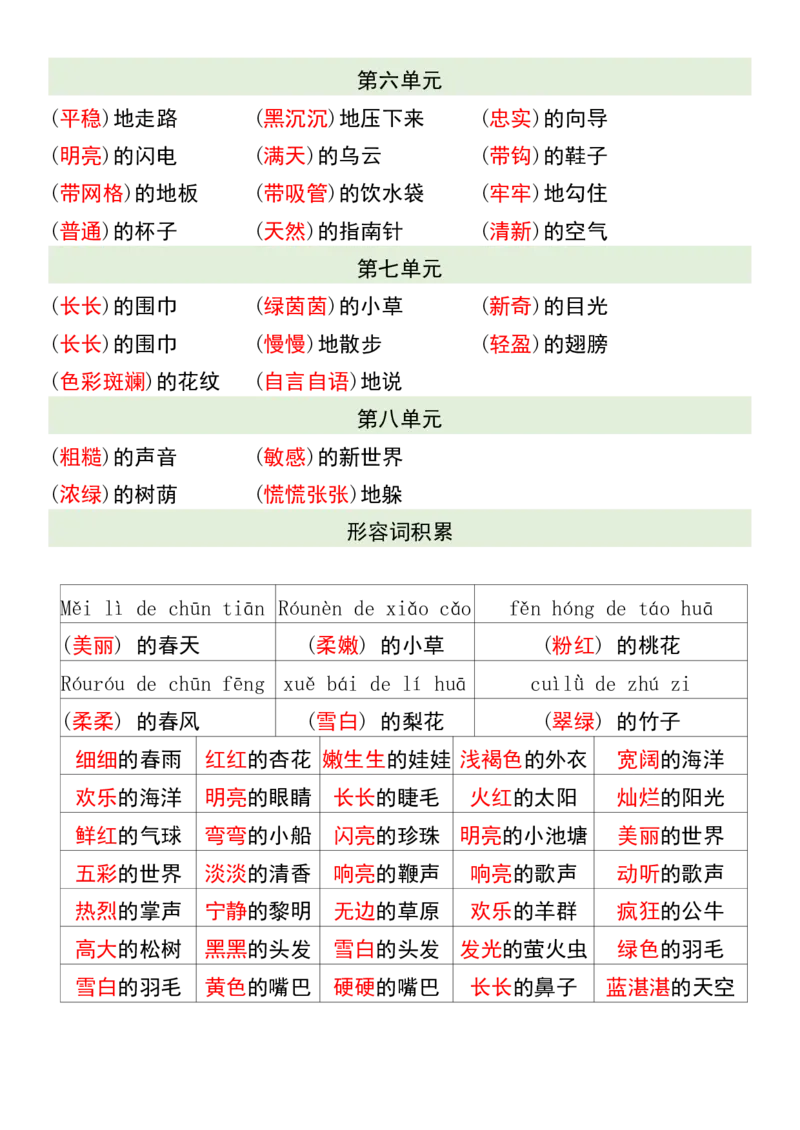 《二年级下册语文1-8单元重点词语汇总(2)_2年级下册同步教辅_2下-语文_二下语文-知识点汇总》第2页预览
