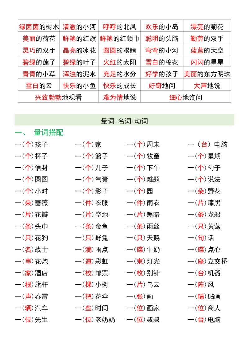 《二年级下册语文1-8单元重点词语汇总(2)_2年级下册同步教辅_2下-语文_二下语文-知识点汇总》第3页预览