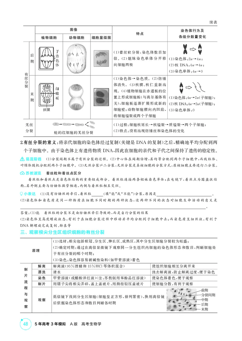 《1_精讲册-第5章　细胞的生命历程_2026版教学资源包_202653高考总复习A版_江苏版_2026版.江苏版.选考总复习.生物.5·3A版_第1部分分子与细胞_第5章细胞的生命历程_2_精讲册PDF》第2页预览