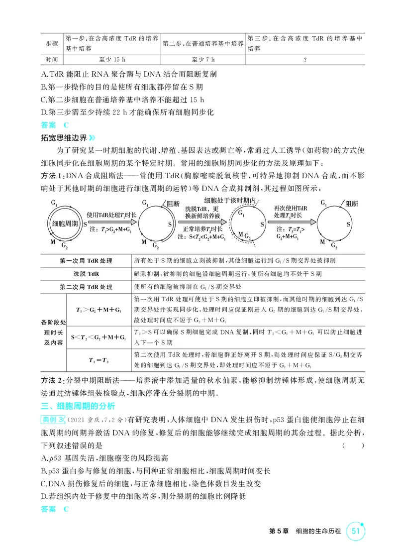 《1_精讲册-第5章　细胞的生命历程_2026版教学资源包_202653高考总复习A版_江苏版_2026版.江苏版.选考总复习.生物.5·3A版_第1部分分子与细胞_第5章细胞的生命历程_2_精讲册PDF》第5页预览