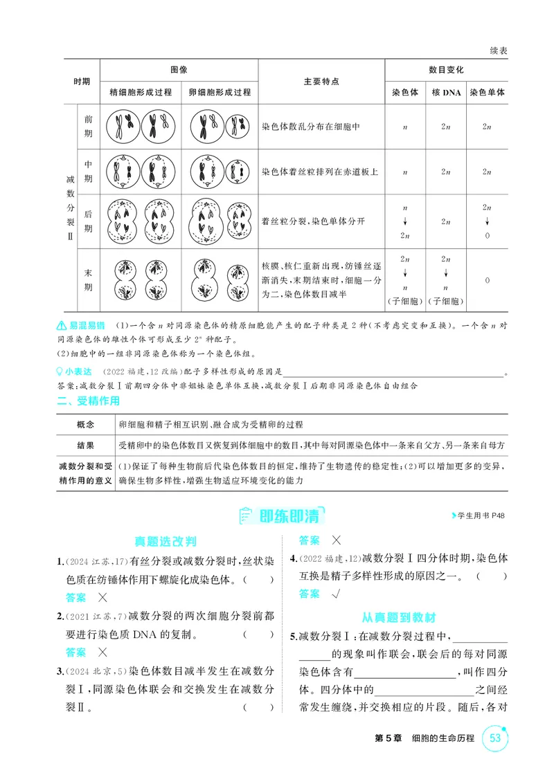 《1_精讲册-第5章　细胞的生命历程_2026版教学资源包_202653高考总复习A版_江苏版_2026版.江苏版.选考总复习.生物.5·3A版_第1部分分子与细胞_第5章细胞的生命历程_2_精讲册PDF》第7页预览
