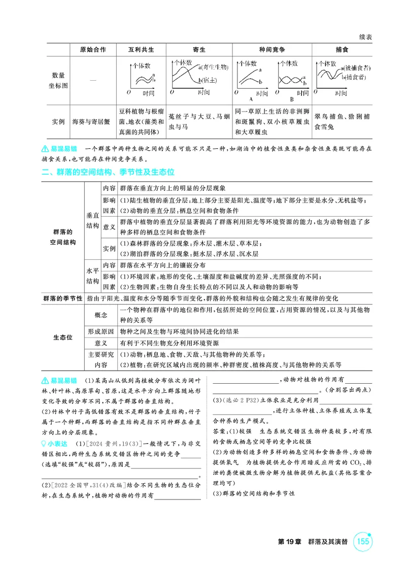 《1_精讲册PDF-第19章群落及其演替_2026版教学资源包_202653高考总复习A版_山东版_2026版.山东版.选考总复习.生物.5·3A版_第4部分生物与环境_第19章群落及其演替_2_精讲册PDF》第2页预览