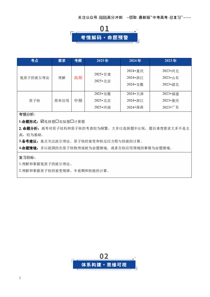 《第67讲原子结构和原子核（复习讲义）（全国通用）（教师版）_04-物理-高考总复习_一轮复习_2026年-物理高考一轮复习_2026年高考物理一轮复习讲义+练习+课件（新教材新高考）-G55_2026版》第2页预览