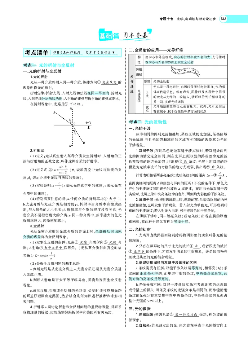 《专题十七　光学、电磁波与相对论初步_2022版教学资源包_五年高考三年模拟_2022版新高考版选考总复习物理5·3A版_专题十七光学、电磁波与相对论初步_专题PDF_专题PDF_专题电子书》第3页预览
