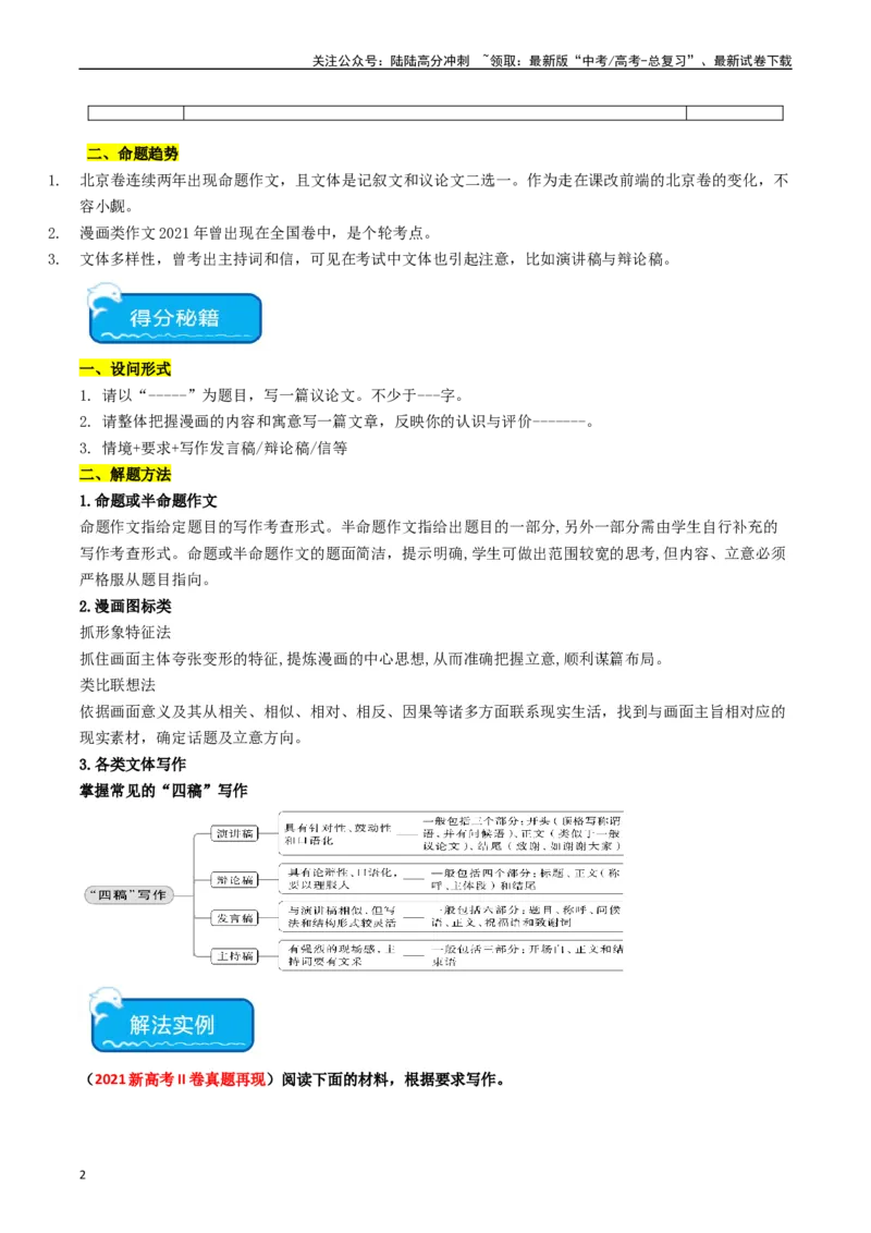 《重难点27：其他命题形式作文及各类文体合集（学生版）_专项复习_2024年_2024年高考语文热点·重点·难点专练（新高考专用》第2页预览