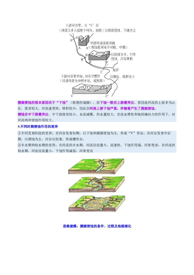 《第15讲河流地貌的发育及河流冲淤（复习讲义）（全国通用）（教师版）_地理_2026年_2026年高考地理一轮复习讲义+练习+课件（新教材新高考）-G55_2026版_专题05地表形态的塑造》第5页预览