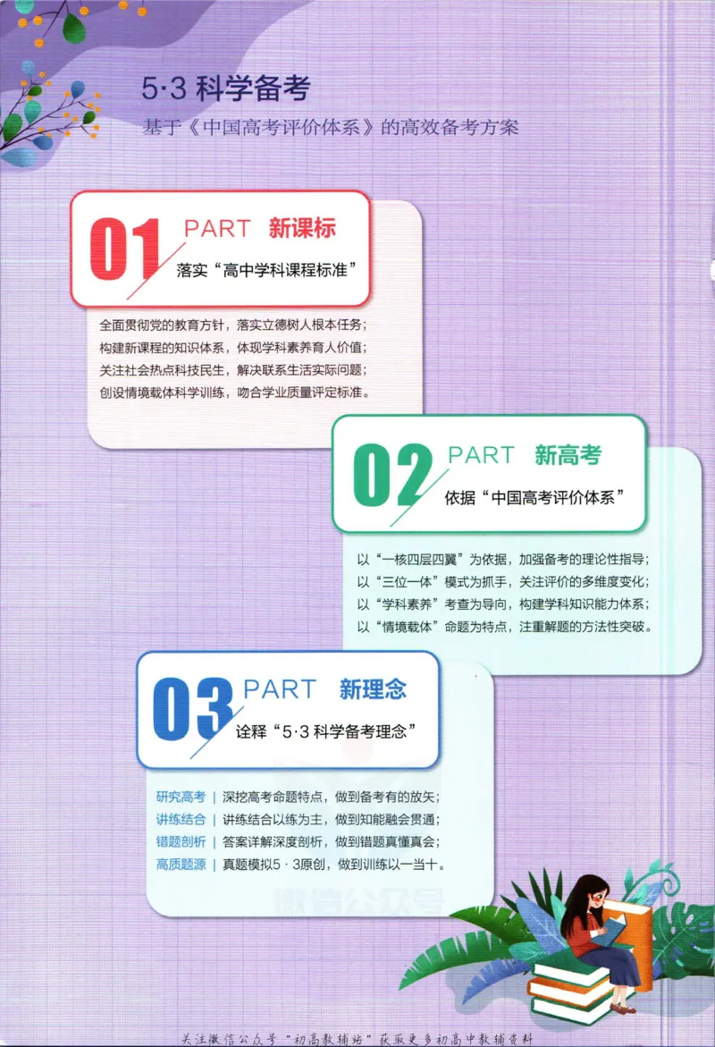 《53高考总复习B版数学新高考知识精讲_2023B版学生用书》第2页预览
