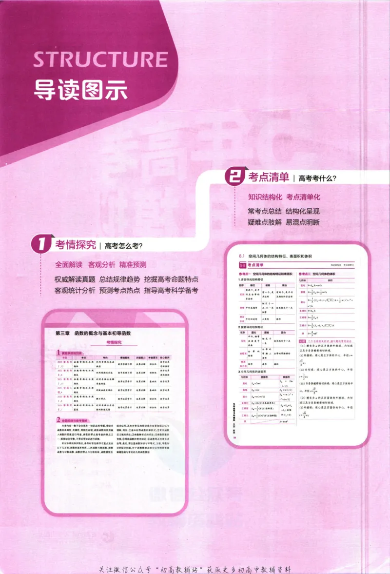《53高考总复习B版数学新高考知识精讲_2023B版学生用书》第4页预览