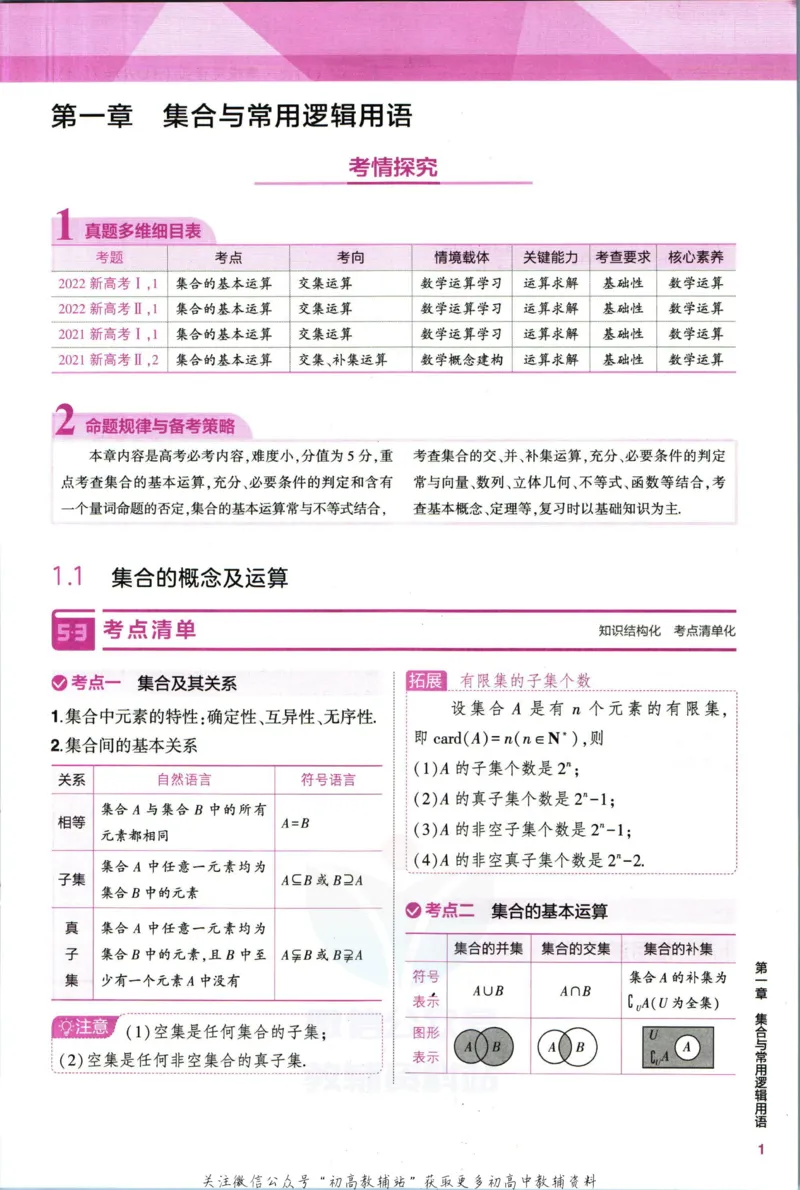 《53高考总复习B版数学新高考知识精讲_2023B版学生用书》第9页预览