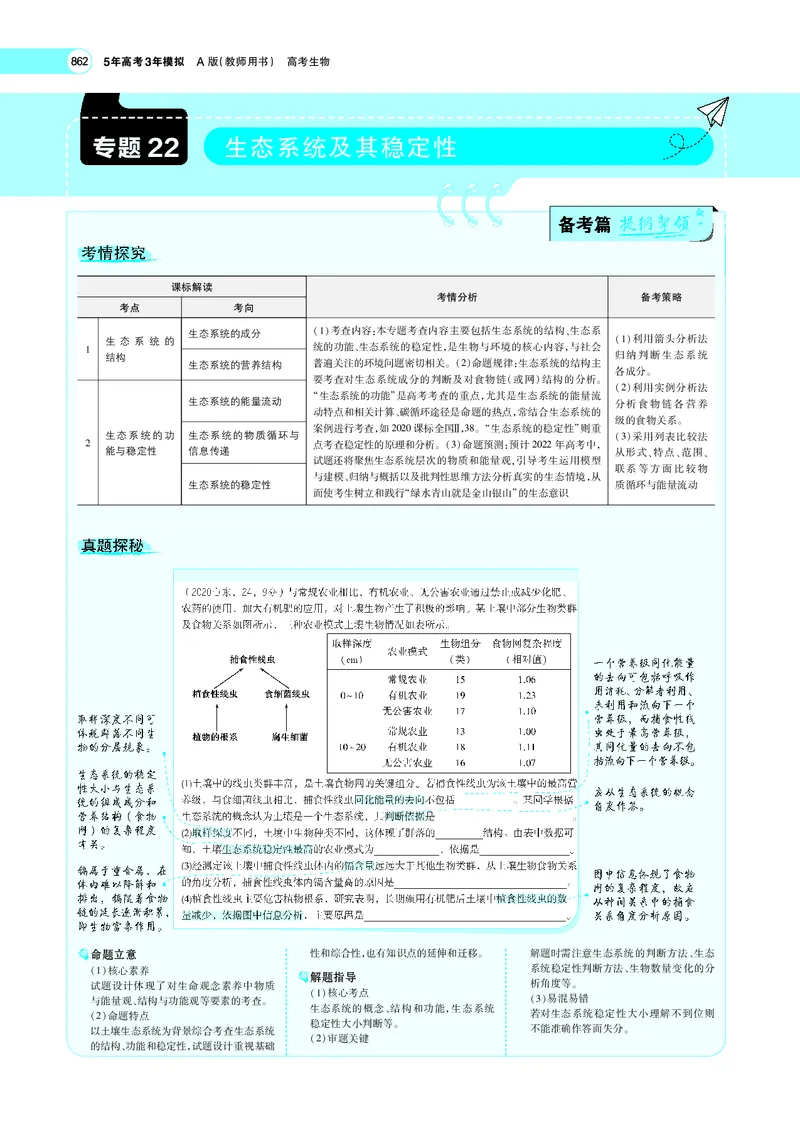 《专题22　生态系统及其稳定性_2022版教学资源包_五年高考三年模拟_2022版新高考版选考总复习生物5·3A版_0125143739_专题22生态系统及其稳定性_专题PDF_专题PDF_专题电子书》第1页预览