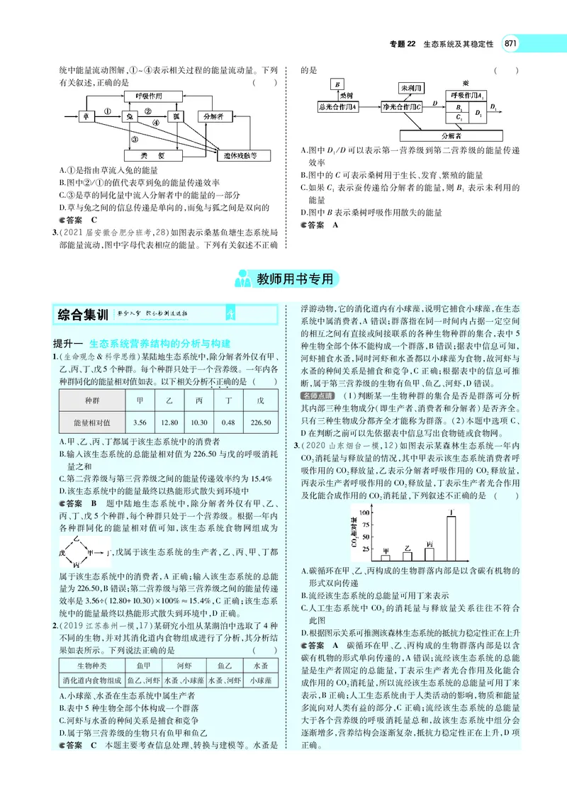 《专题22　生态系统及其稳定性_2022版教学资源包_五年高考三年模拟_2022版新高考版选考总复习生物5·3A版_0125143739_专题22生态系统及其稳定性_专题PDF_专题PDF_专题电子书》第10页预览