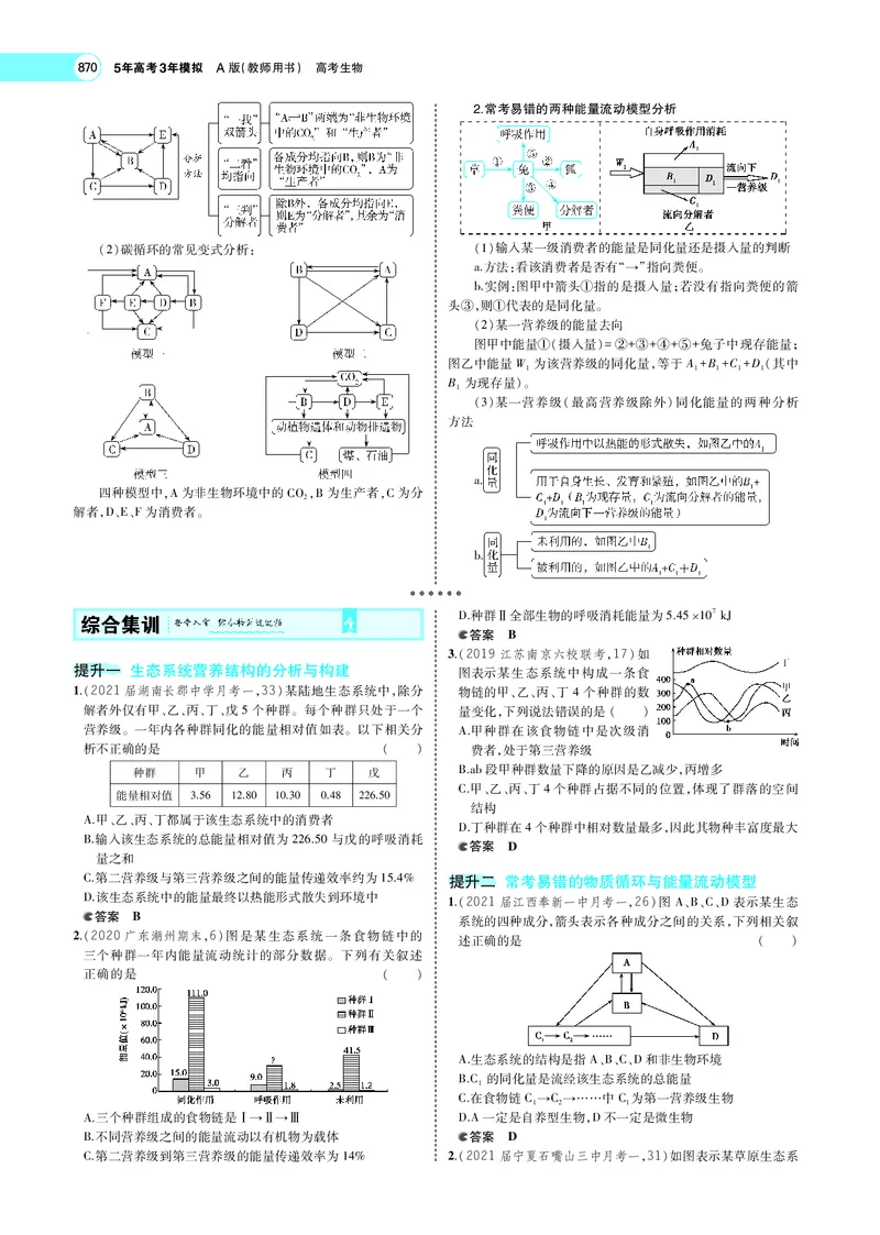 《专题22　生态系统及其稳定性_2022版教学资源包_五年高考三年模拟_2022版新高考版选考总复习生物5·3A版_0125143739_专题22生态系统及其稳定性_专题PDF_专题PDF_专题电子书》第9页预览