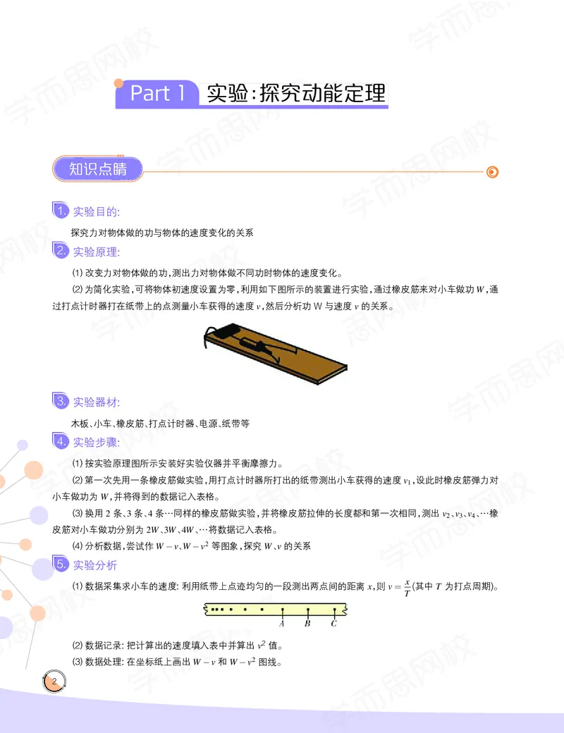 《讲义2020-春下高一物理直播目标自招综评班讲义-47d81f5d210c_学而思高一全套_2020年春季高一_20春季目标自招综评班高一物理直播班16讲于鲲鹏已完结16讲》第4页预览