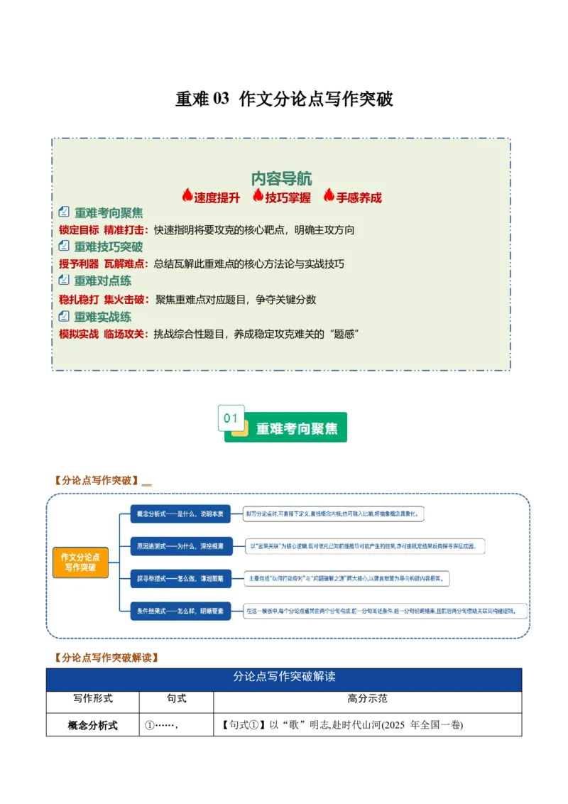 《重难03作文分论点写作突破（重难专练）（全国通用）（教师版）_二轮复习_2026年-语文二轮复习_2026年高考语文二轮复习课件+讲义+练习（新高考通用）-G92_2026版》第1页预览