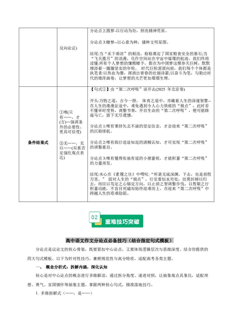 《重难03作文分论点写作突破（重难专练）（全国通用）（教师版）_二轮复习_2026年-语文二轮复习_2026年高考语文二轮复习课件+讲义+练习（新高考通用）-G92_2026版》第3页预览
