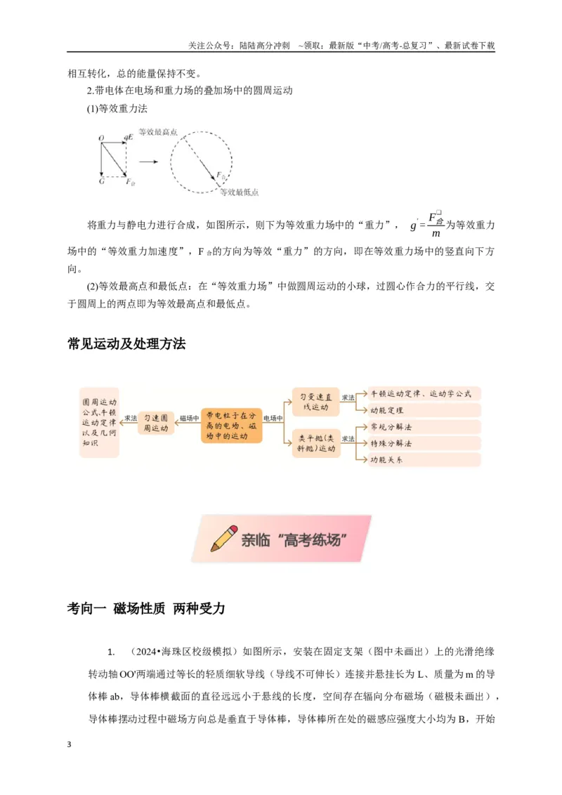 《选择6磁场高频问题（学生版）_04-物理-高考总复习_二轮复习_2025年_2025届高考物理二轮复习热点题型归类_资料_2025版》第3页预览