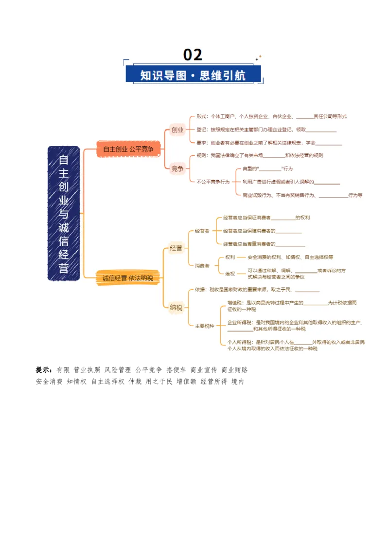 《第08课自主创业与诚信经营（复习讲义）（学生版）（全国通用）_zheng治_2026年_2026年高考政治一轮复习讲义+练习+课件（新教材新高考）-G55_2026版_选择性必修2法律与生活》第3页预览