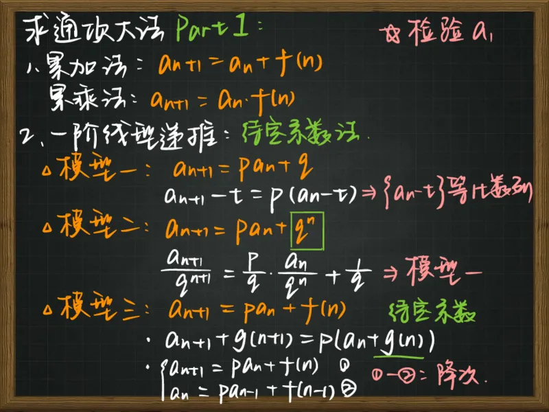 《第五讲雯雯笔记-566585467b4f_学而思高一全套_2020年春季高一_2020春季目标自招综评班高一数学直播班刘雯已完结16讲_gs46-20春季目标自招综评班高一数学直播班16讲》第1页预览