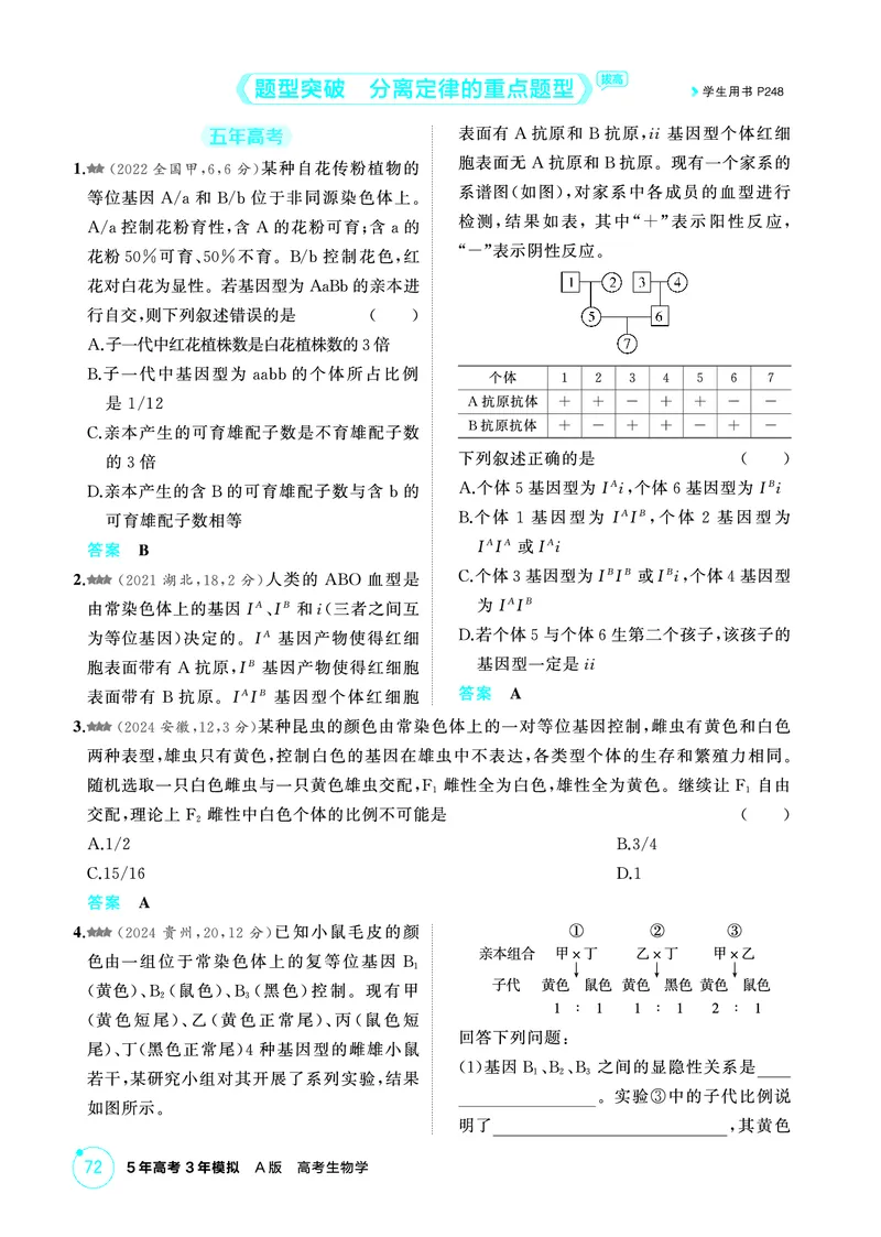 《1_精练册PDF-第7章遗传因子的发现_2026版教学资源包_202653高考总复习A版_山东版_2026版.山东版.选考总复习.生物.5·3A版_第2部分遗传与进化_第7章遗传因子的发现_1_精练册PDF》第4页预览