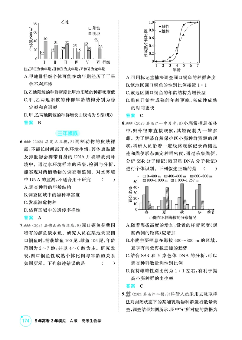 《1_精练册-第18章种群及其动态_2026版教学资源包_202653高考总复习A版_广东版_2026版.广东版.选考总复习.生物.5·3A版_第4部分生物与环境_第18章种群及其动态_4_PDF教参电子书》第2页预览