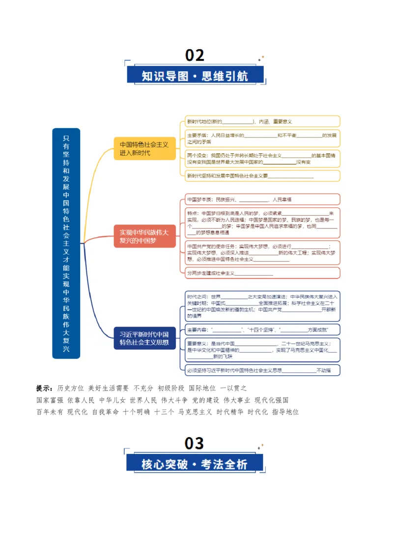 《第04课只有坚持和发展中国特色社会主义才能实现中华民族伟大复兴（复习讲义）（全国通用）（学生版）_zheng治_2026年_2026年高考政治一轮复习讲义+练习+课件（新教材新高考）-G55_2026版》第4页预览
