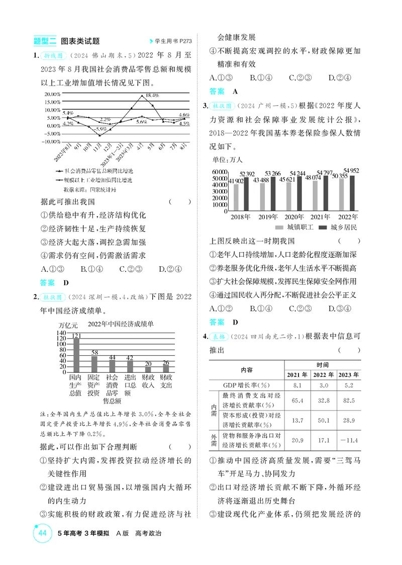 《1_精练册题型专练2_2026版教学资源包_202653高考总复习A版_广东版_2026版.广东版.选考总复习.政治.5·3A版_一、图书电子教参_必修2经济与社会_题型专练2_3_PDF教参电子书》第2页预览