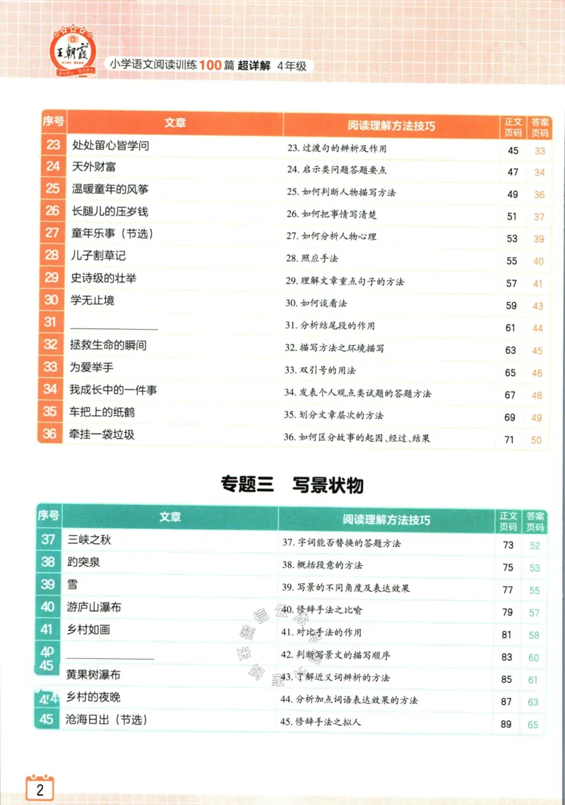 《062.王朝霞小学语文阅读训练100篇四年级（有答案）公众号：米妈家长圈_小学1-6年级全科全套_1-6年级全科下册_四年级_其他补充资料_语文资料》第4页预览