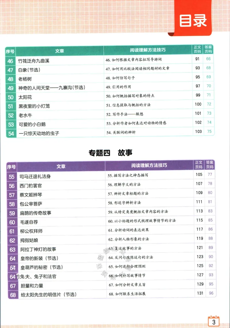 《062.王朝霞小学语文阅读训练100篇四年级（有答案）公众号：米妈家长圈_小学1-6年级全科全套_1-6年级全科下册_四年级_其他补充资料_语文资料》第5页预览