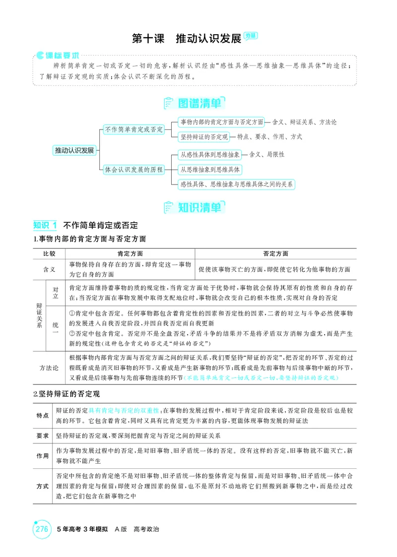 《1_精讲册-第十课　推动认识发展_2026版教学资源包_202653高考总复习A版_山东版_2026版.山东版.选考总复习.政治.5·3A版_一、图书电子教参_选择性必修3逻辑与思维_第十课推动认识发展》第1页预览