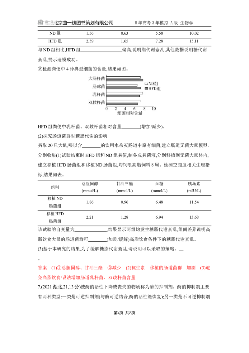 《1_精练册Word-微专题4　实验分析与设计_2026版教学资源包_202653高考总复习A版_江苏版_2026版.江苏版.选考总复习.生物.5·3A版_微专题_微专题4实验分析与设计_5_习题WORD》第4页预览