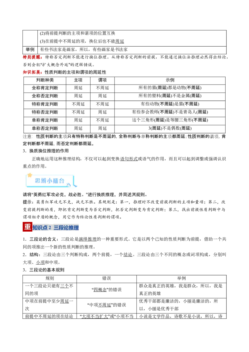 《第06课掌握演绎推理方法（复习讲义）（学生版）（全国通用）_zheng治_2026年_2026年高考政治一轮复习讲义+练习+课件（新教材新高考）-G55_2026版_选择性必修3逻辑与思维》第9页预览