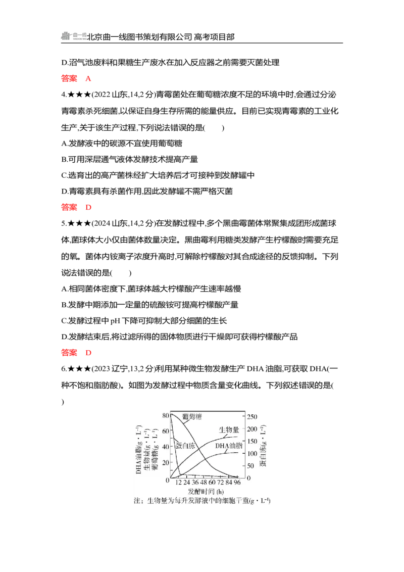 《1_精练册Word-第22章　发酵工程_2026版教学资源包_202653高考总复习A版_湖南版_2026版.湖南版.选考总复习.生物.5·3A版_第5部分生物技术与工程_第22章发酵工程_3_习题WORD》第3页预览