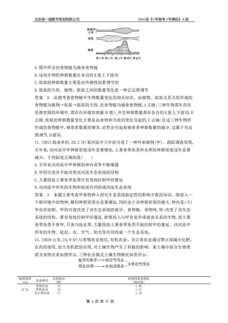 《1_1_4.专题二十三生态系统及其稳定性_2024版教学资源包_2024版.新高考版生物.5·3A版_23_专题二十三生态系统及其稳定性_5_10年高考真题分类题组》第4页预览