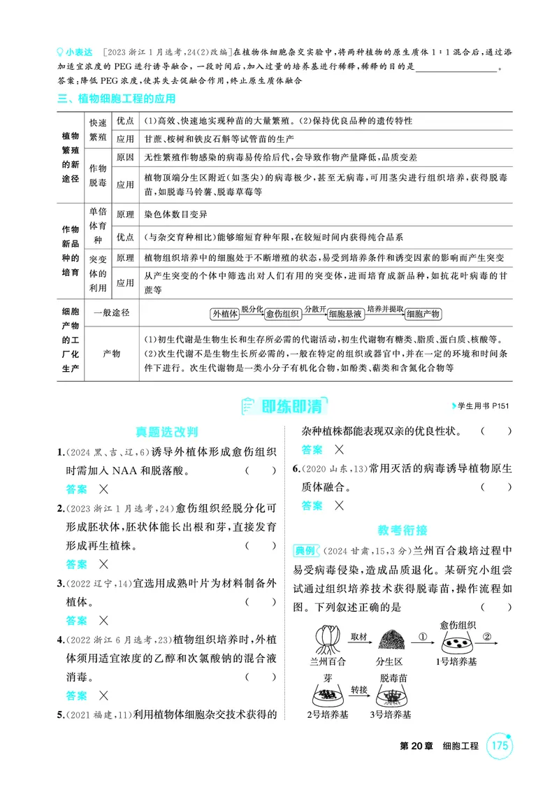 《1_精讲册-第20章细胞工程_2026版教学资源包_202653高考总复习A版_浙江版_2026版.浙江版.选考总复习.生物.5·3A版_第5部分生物技术与工程_第20章细胞工程_2_精讲册PDF》第2页预览