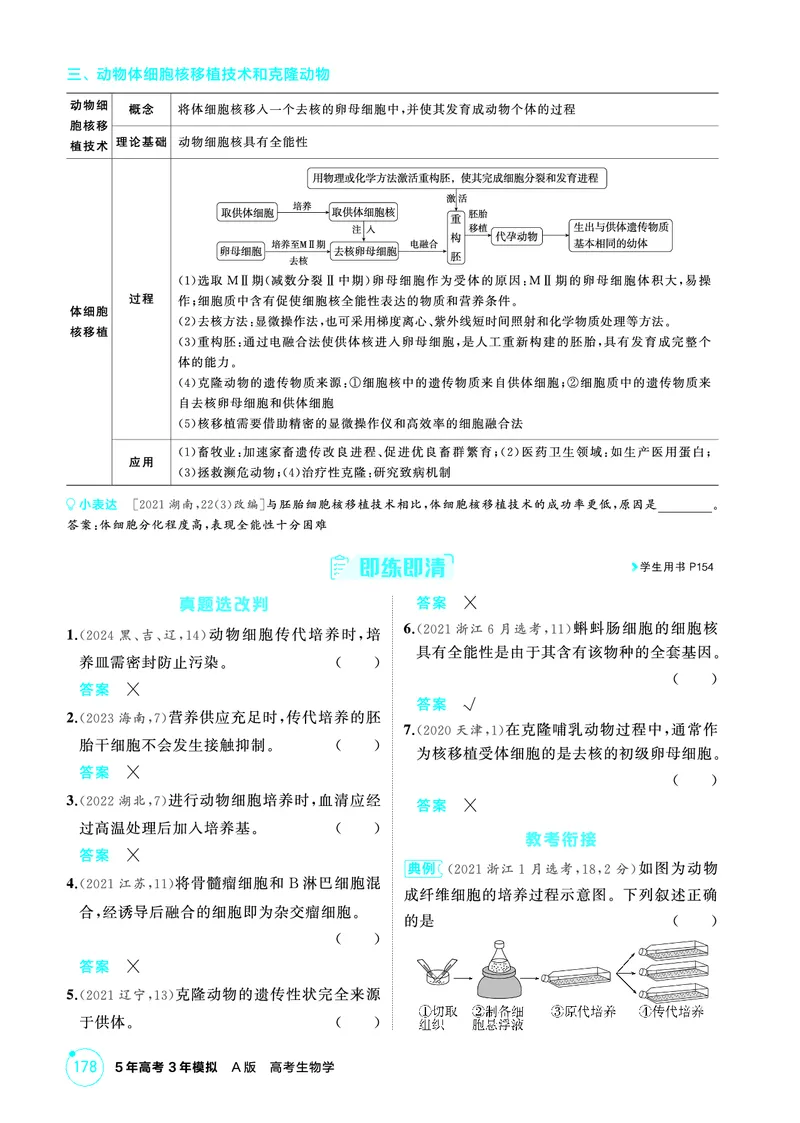 《1_精讲册-第20章细胞工程_2026版教学资源包_202653高考总复习A版_浙江版_2026版.浙江版.选考总复习.生物.5·3A版_第5部分生物技术与工程_第20章细胞工程_2_精讲册PDF》第5页预览
