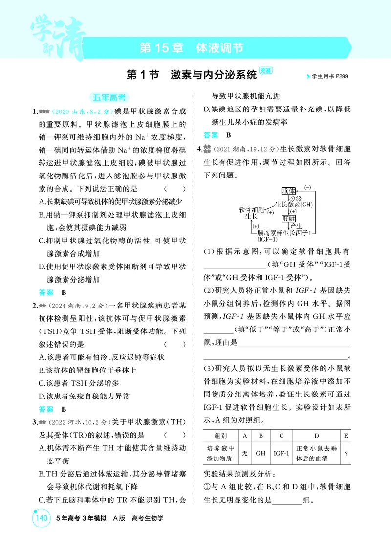 《1_精练册PDF-第15章体液调节_2026版教学资源包_202653高考总复习A版_山东版_2026版.山东版.选考总复习.生物.5·3A版_第3部分稳态与调节_第15章体液调节_1_精练册PDF》第1页预览