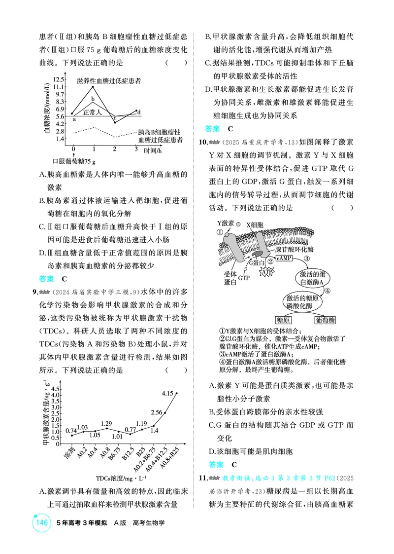 《1_精练册PDF-第15章体液调节_2026版教学资源包_202653高考总复习A版_山东版_2026版.山东版.选考总复习.生物.5·3A版_第3部分稳态与调节_第15章体液调节_1_精练册PDF》第7页预览