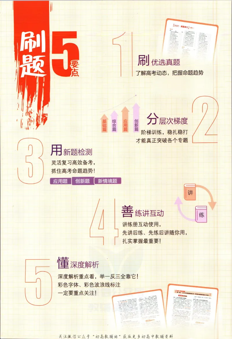 《53高考总复习A版政治课标版_2023A版学生用书》第2页预览