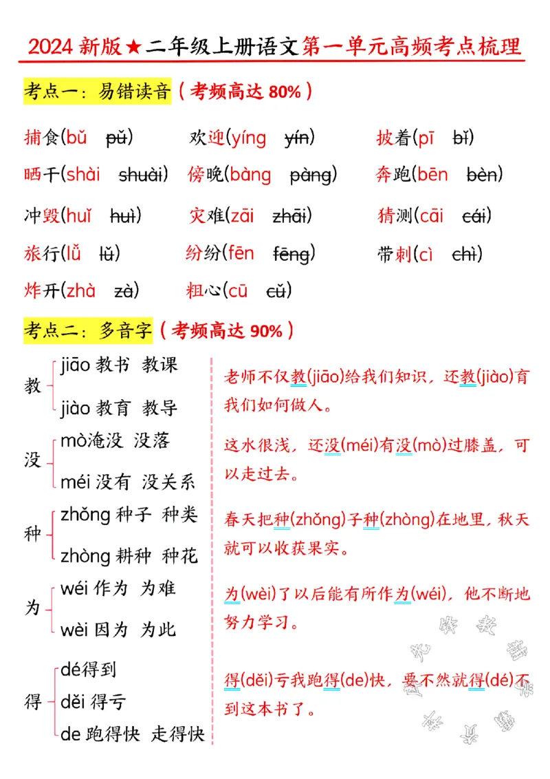 《二年级上册语文1-3单元高频考点梳理SY_2年级上册同步教辅_2上-语文_二上语文-核心考点》第1页预览