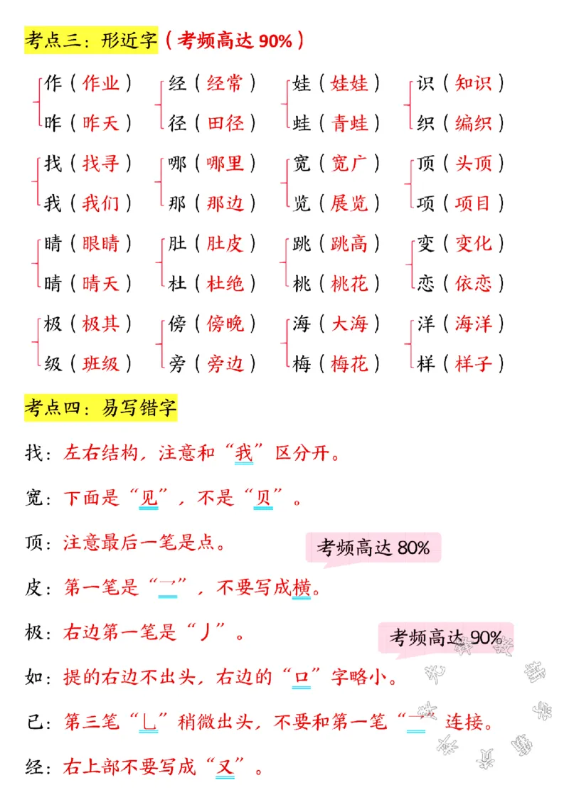 《二年级上册语文1-3单元高频考点梳理SY_2年级上册同步教辅_2上-语文_二上语文-核心考点》第2页预览