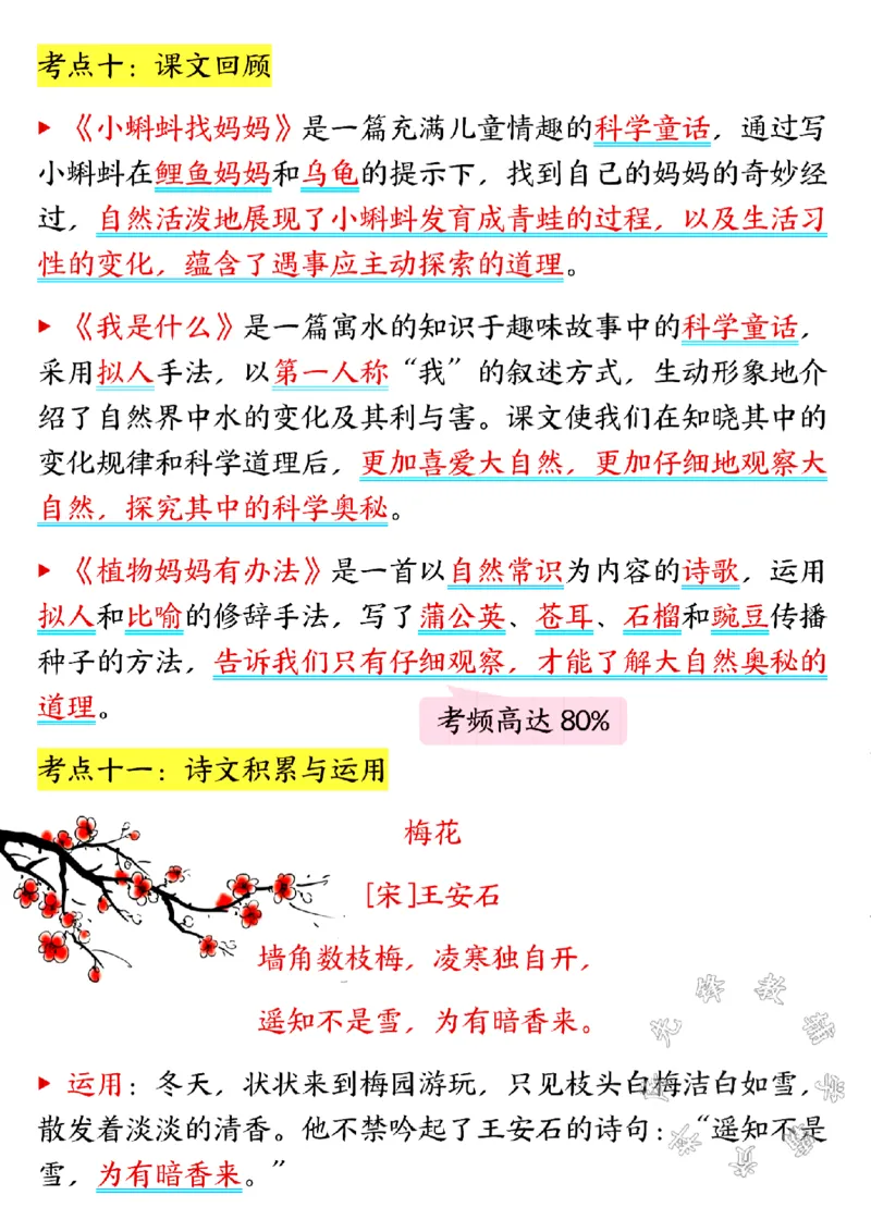 《二年级上册语文1-3单元高频考点梳理SY_2年级上册同步教辅_2上-语文_二上语文-核心考点》第6页预览