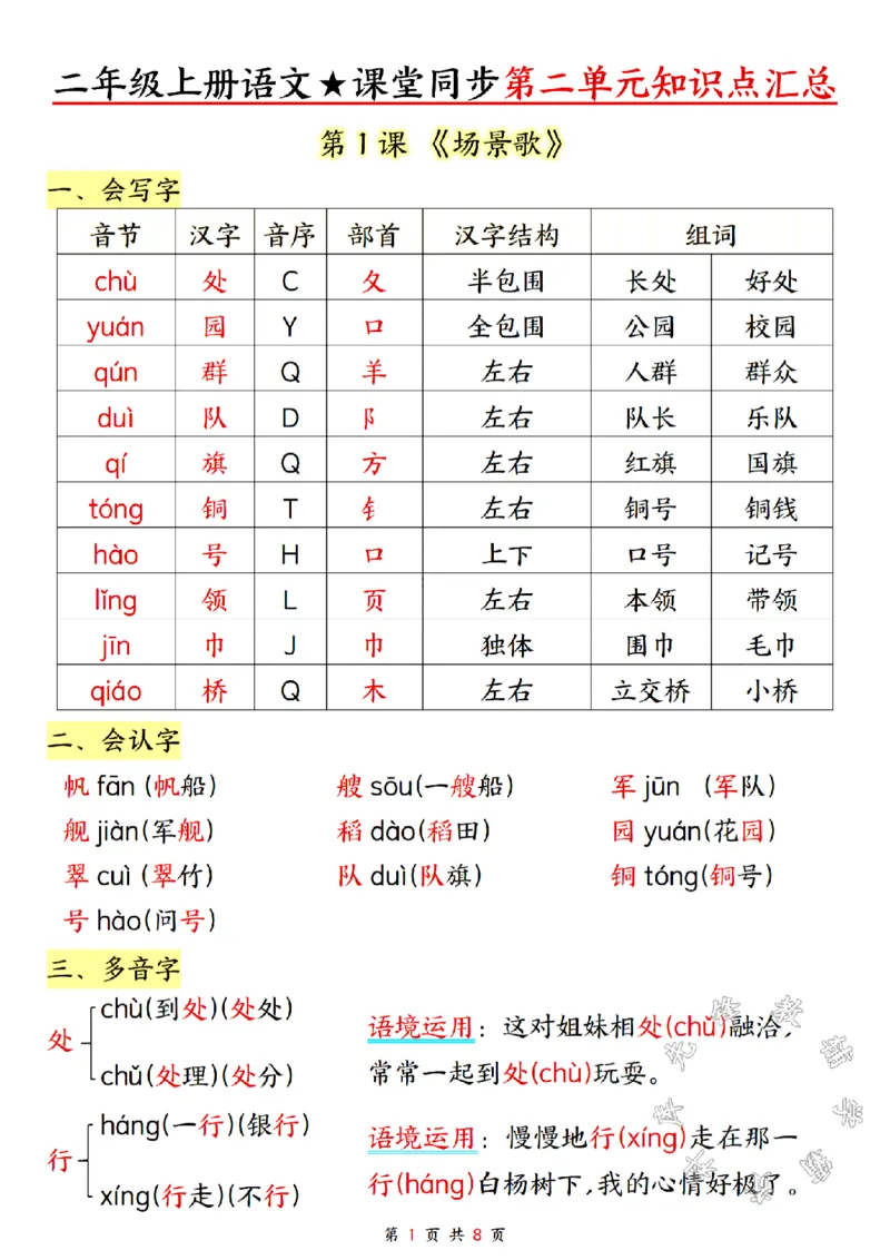 《二年级上册语文1-3单元高频考点梳理SY_2年级上册同步教辅_2上-语文_二上语文-核心考点》第7页预览