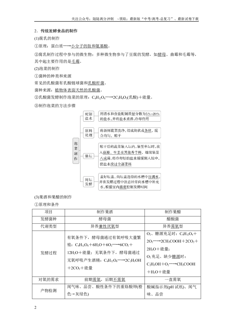 《第十单元　第56课时　传统发酵技术的应用、发酵工程及其应用_06-生物-高考总复习_一轮复习_2025年_2025年大一轮复习讲义人教版生物_资料_1-资料_大一轮复习讲义教师专用》第2页预览