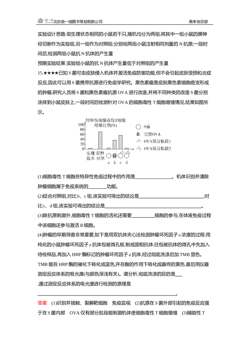 《1_精练册Word—第16章免疫调节-副本_2026版教学资源包_202653高考总复习A版_新高考_生物_教师A版2026年.新高考版.生物.53_第3部分稳态与调节_第16章免疫调节_3_习题WORD》第7页预览