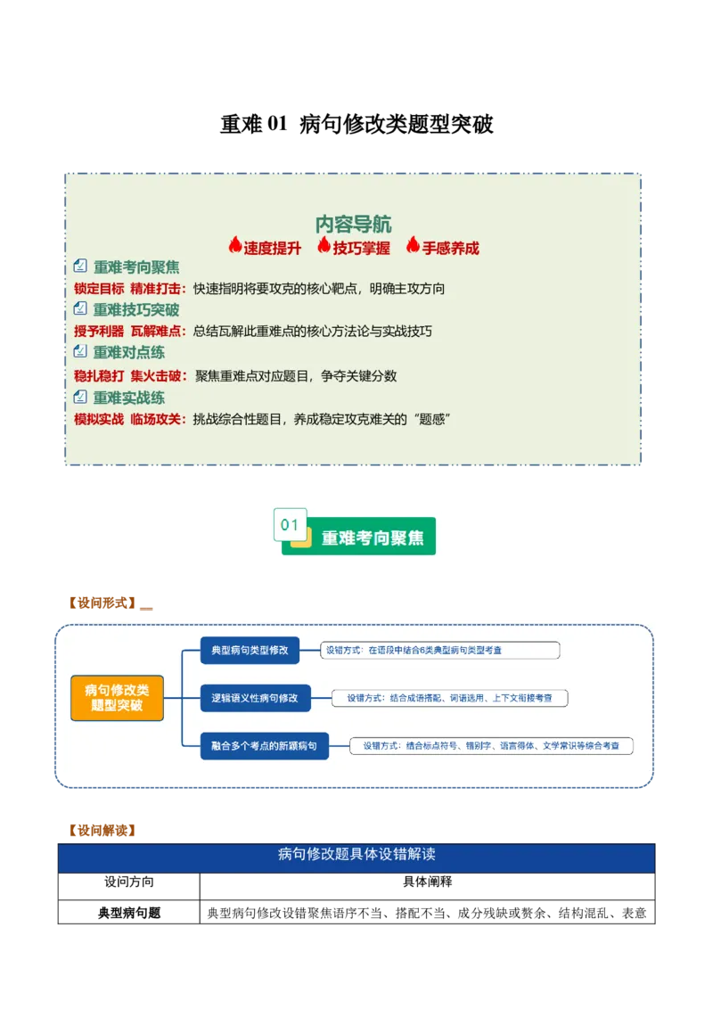 《重难01病句修改类题型突破（重难专练）（全国通用）（学生版）_二轮复习_2026年-语文二轮复习_2026年高考语文二轮复习课件+讲义+练习（新高考通用）-G92_2026版》第1页预览