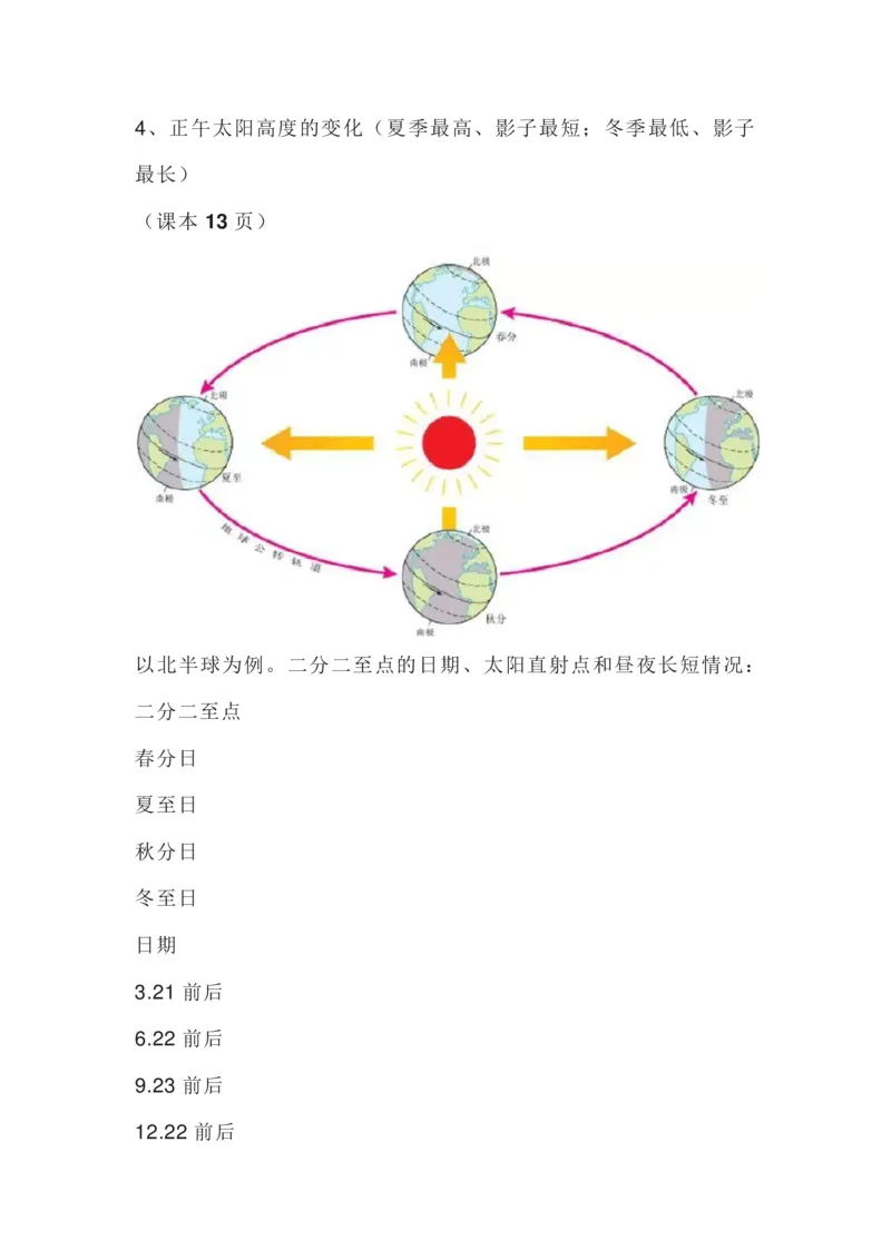 《(学霸笔记)人教版初中七年级地理上册知识点复习提纲预习复习必备_初高中资料库_初中资料库（转存避免链接过期失效）_初中地理》第5页预览