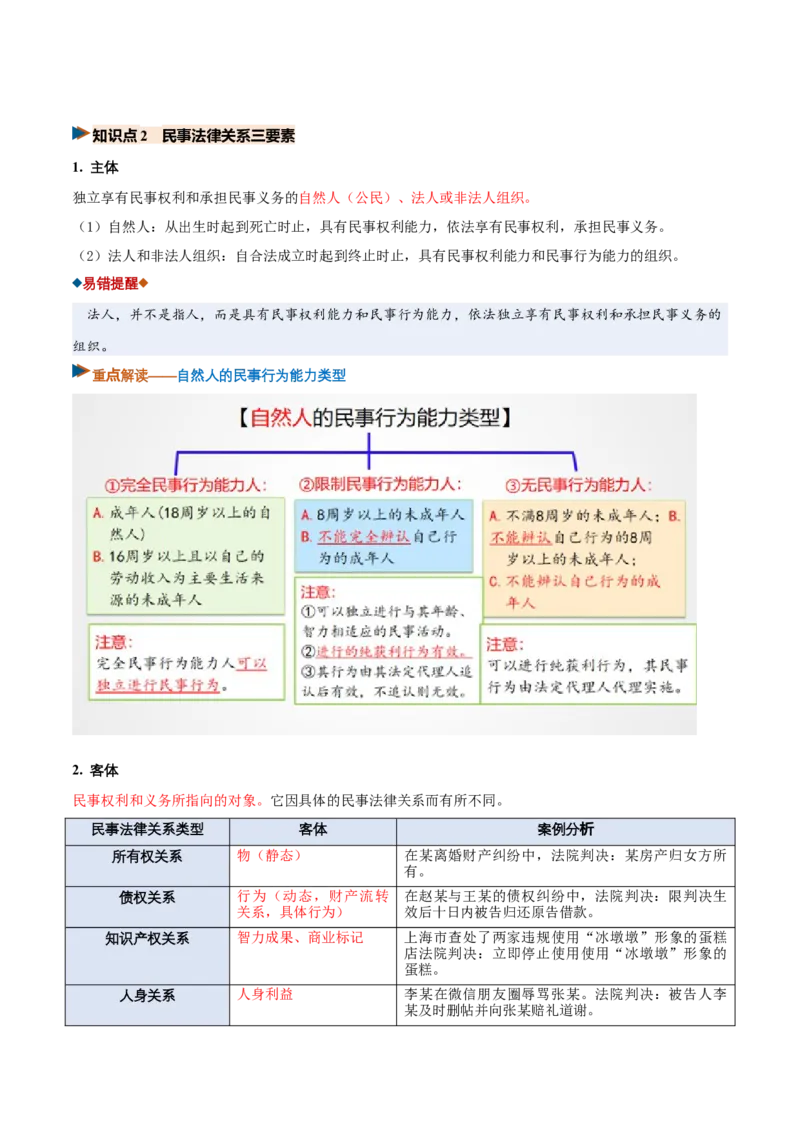 《第01课在生活中学民法用民法（复习讲义）（全国通用）（教师版）_zheng治_2027年高考政治一轮_2027年高考政治一轮复习讲义+练习+课件（新教材新高考）-G55_2027版》第4页预览